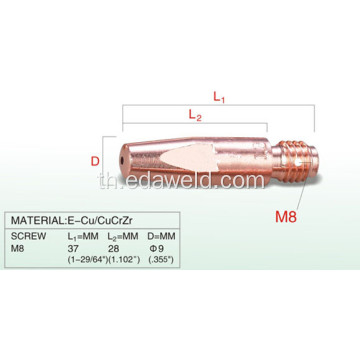 เคล็ดลับการติดต่อ Tweco M8x37